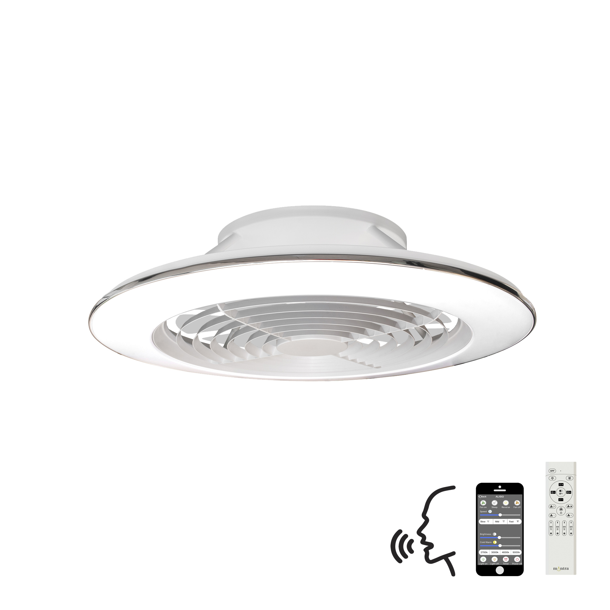 M7490  Alisio XL 95W LED Dimmable Ceiling Light & Fan, Remote / APP / Voice Controlled White